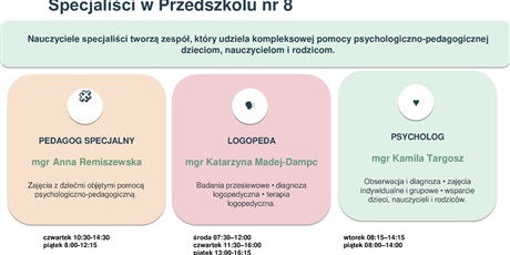 Powiększ grafikę: specjalisci-w-przedszkolu-nr-8-710693.jpg